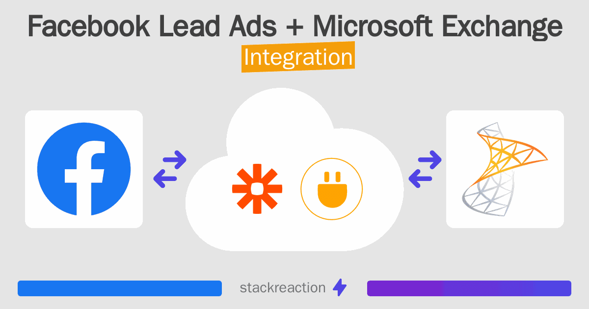 Facebook Lead Ads and Microsoft Exchange Integration