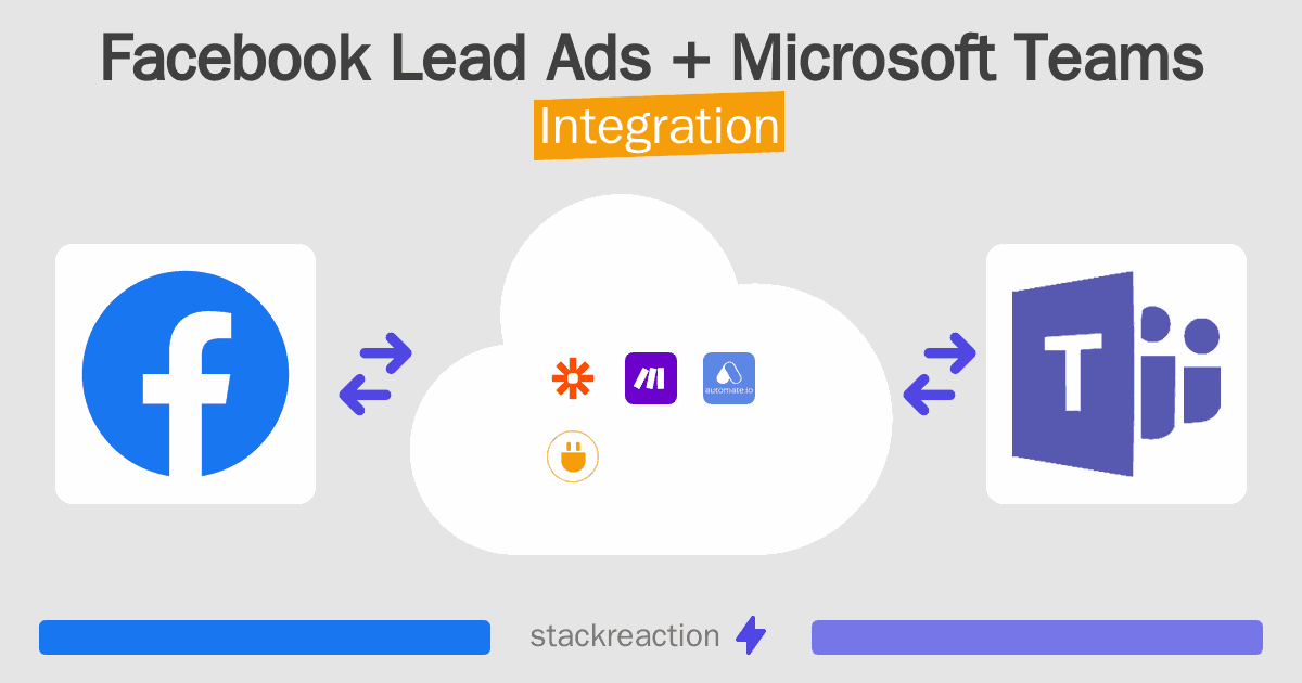 Facebook Lead Ads and Microsoft Teams Integration