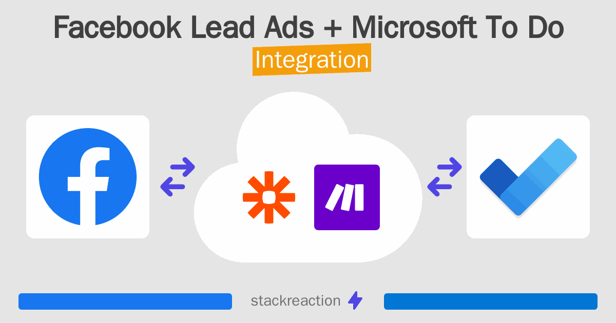 Facebook Lead Ads and Microsoft To Do Integration