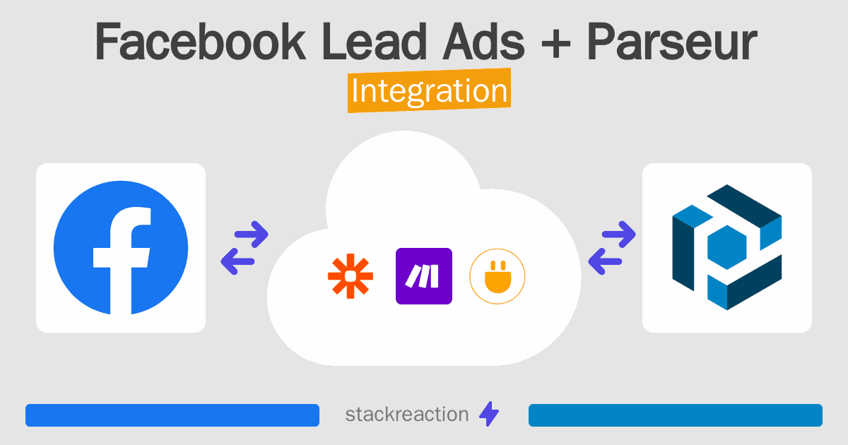 Facebook Lead Ads and Parseur Integration