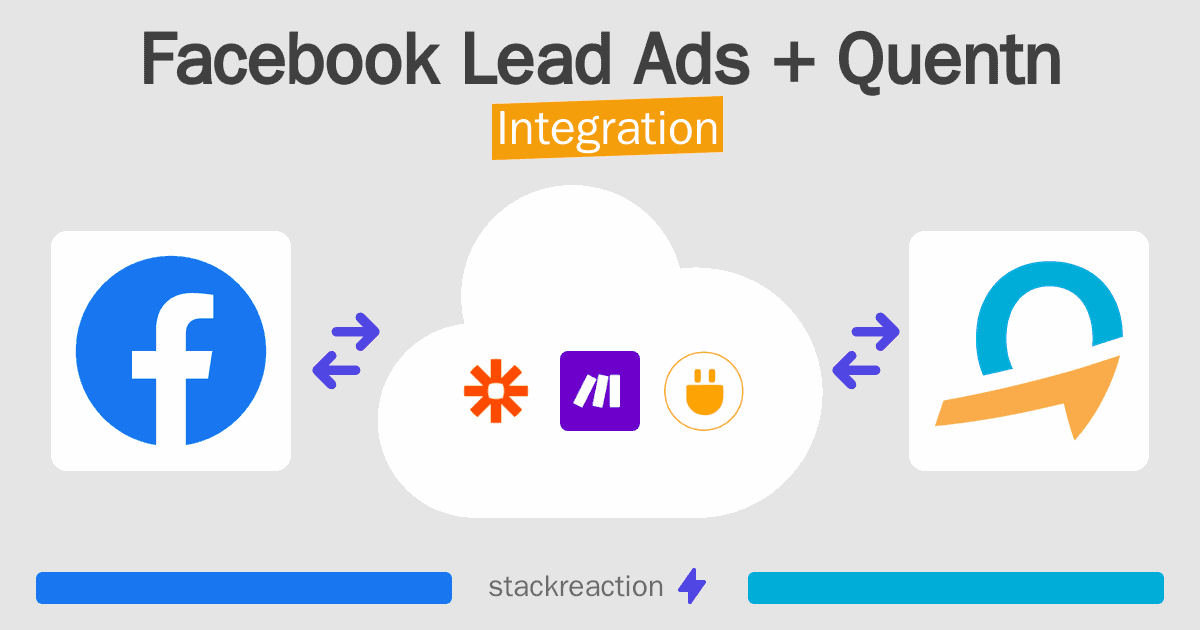 Facebook Lead Ads and Quentn Integration