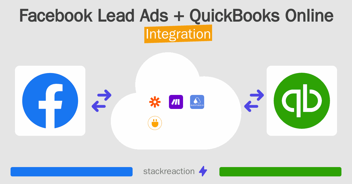Facebook Lead Ads and QuickBooks Online Integration