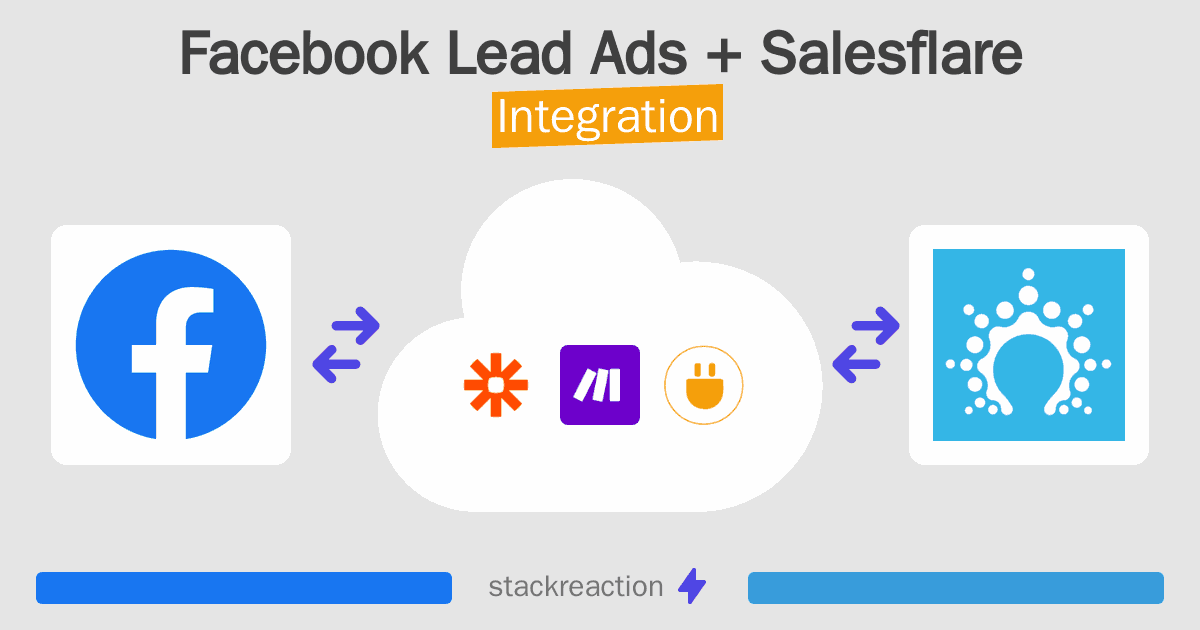 Facebook Lead Ads and Salesflare Integration