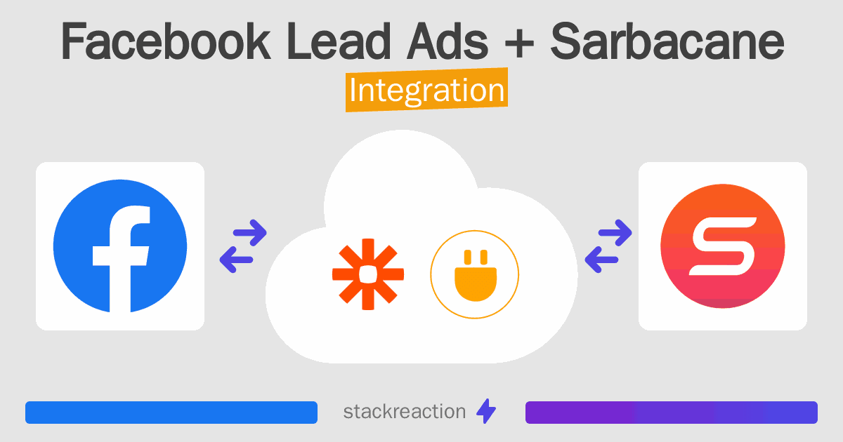 Facebook Lead Ads and Sarbacane Integration