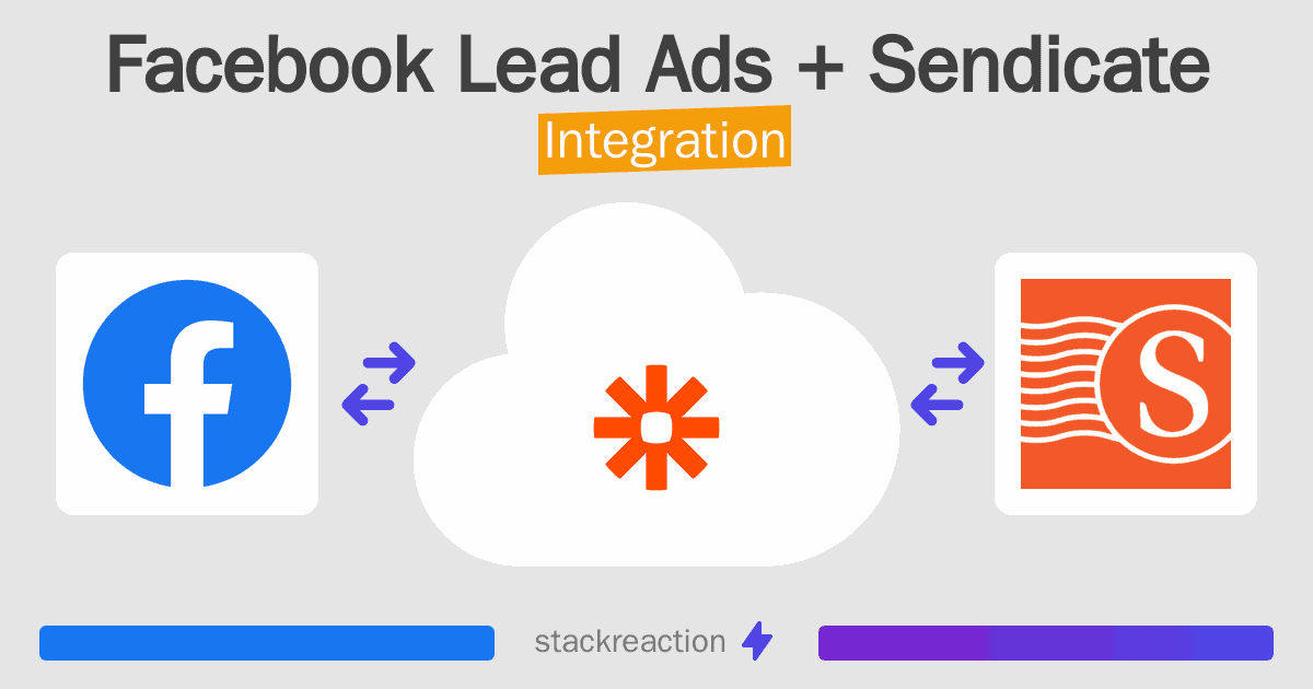 Facebook Lead Ads and Sendicate Integration