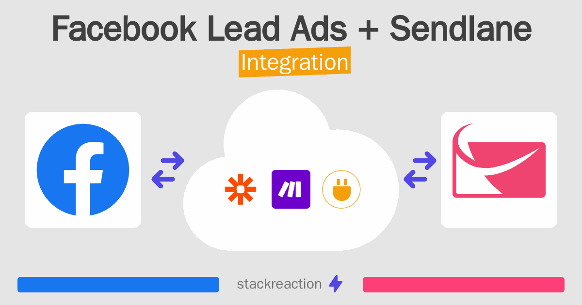 Facebook Lead Ads and Sendlane Integration