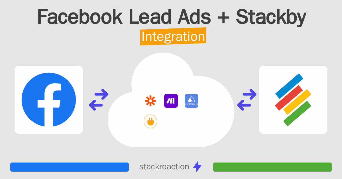 Facebook Lead Ads and Stackby Integration