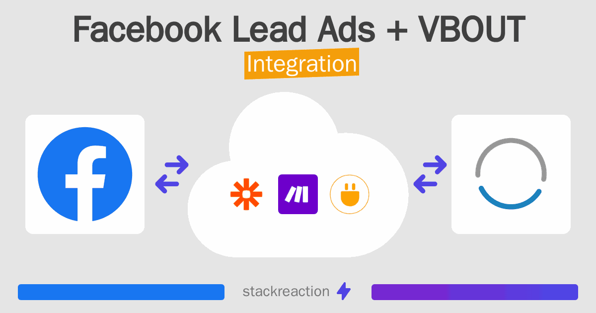 Facebook Lead Ads and VBOUT Integration