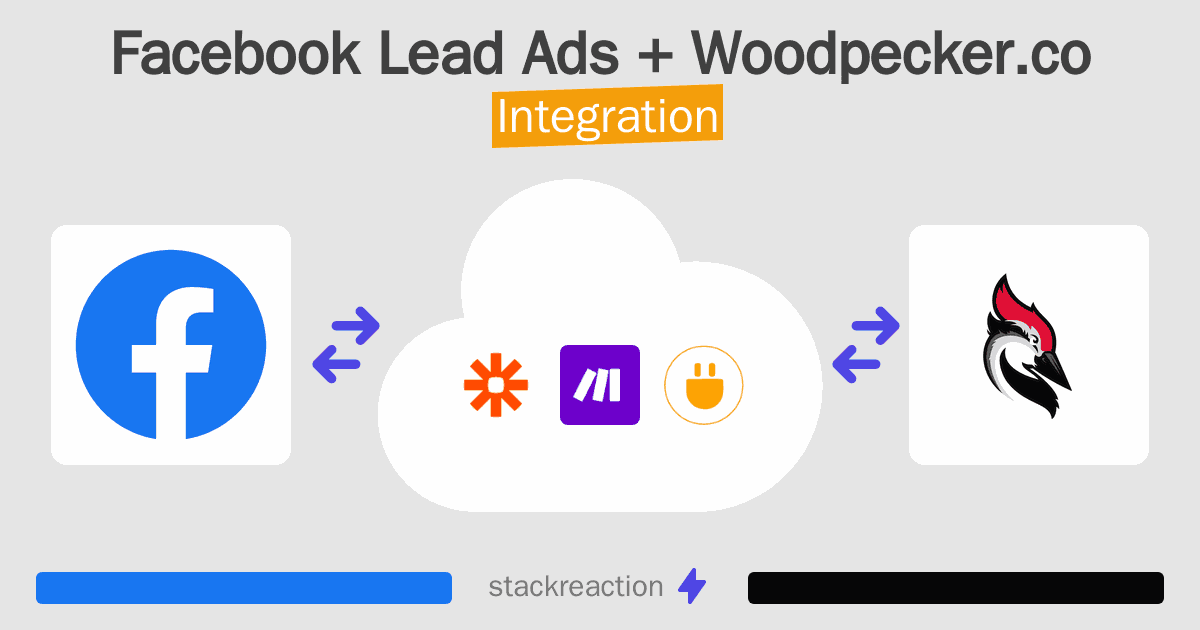 Facebook Lead Ads and Woodpecker.co Integration