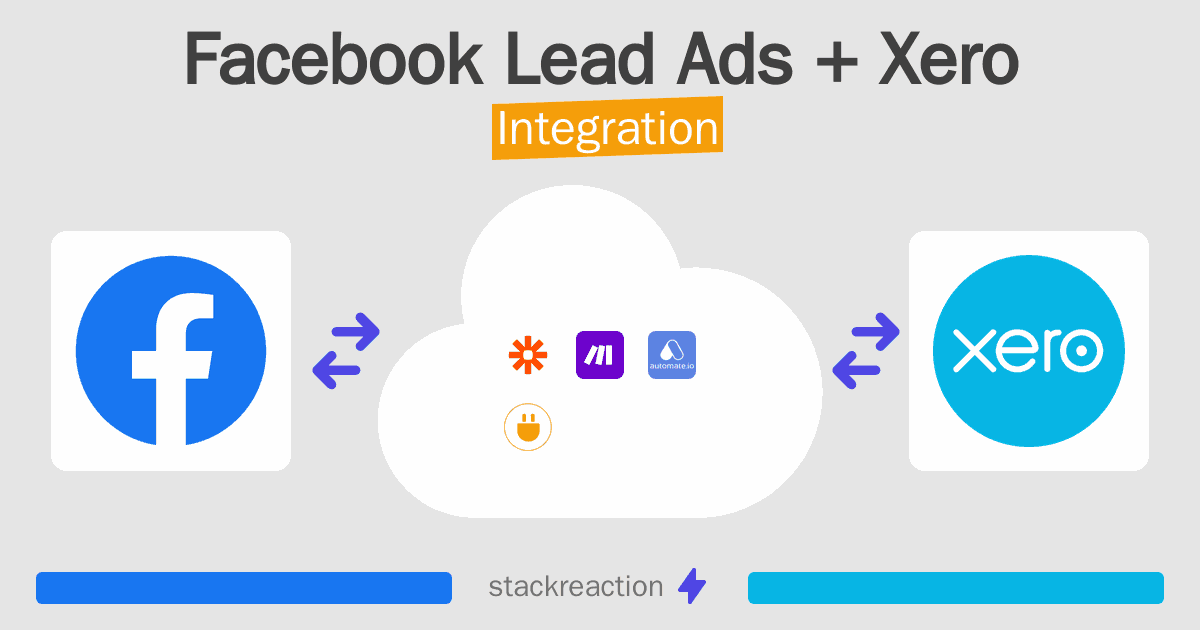 Facebook Lead Ads and Xero Integration