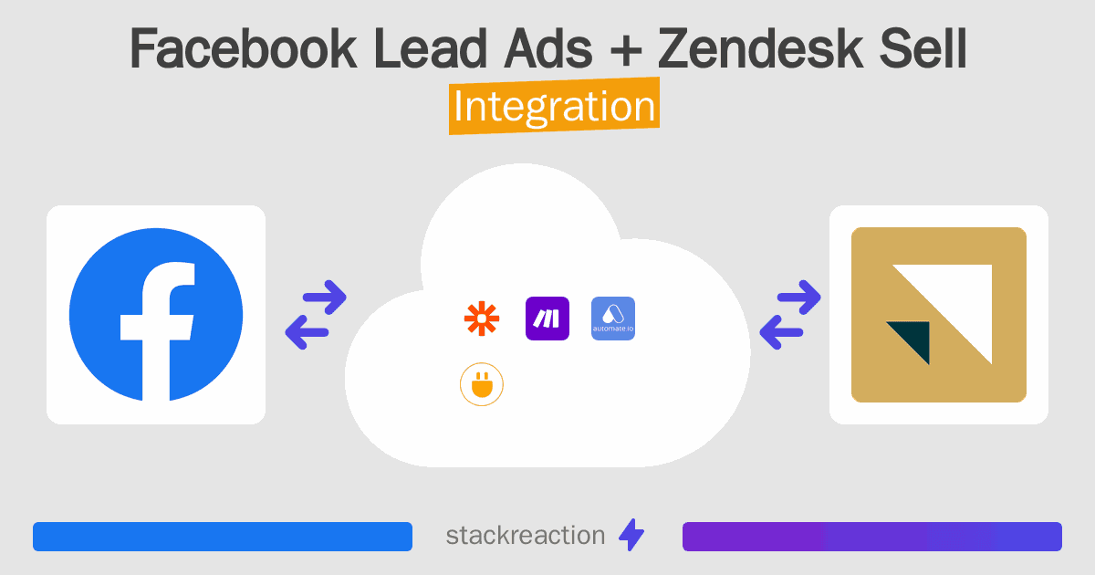 Facebook Lead Ads and Zendesk Sell Integration