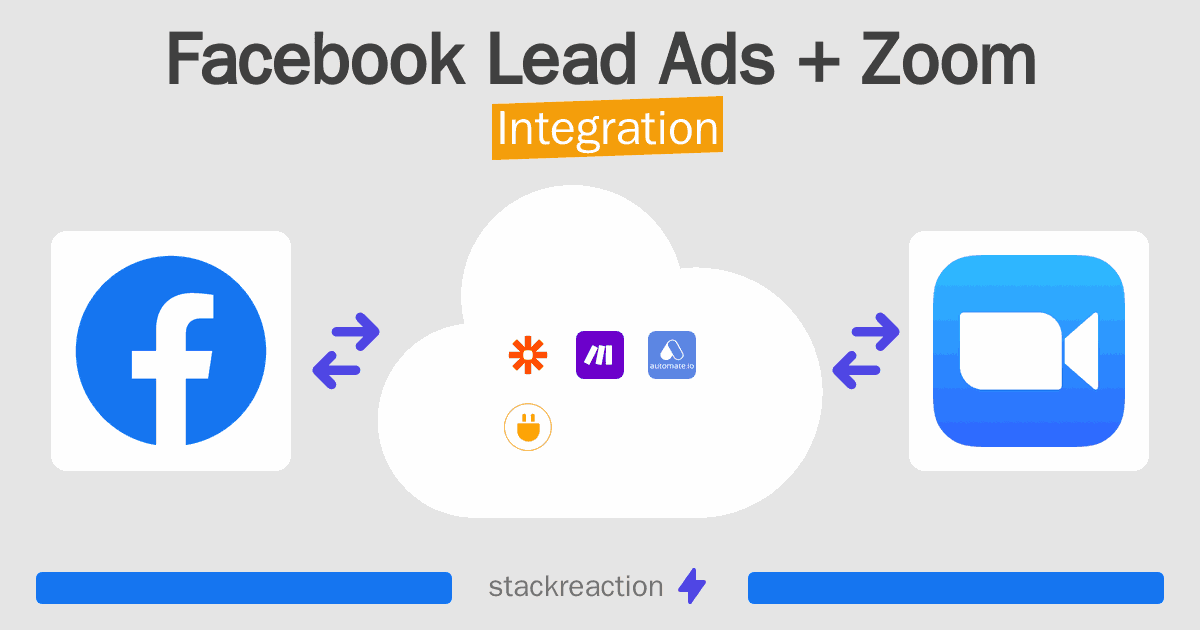 Facebook Lead Ads and Zoom Integration