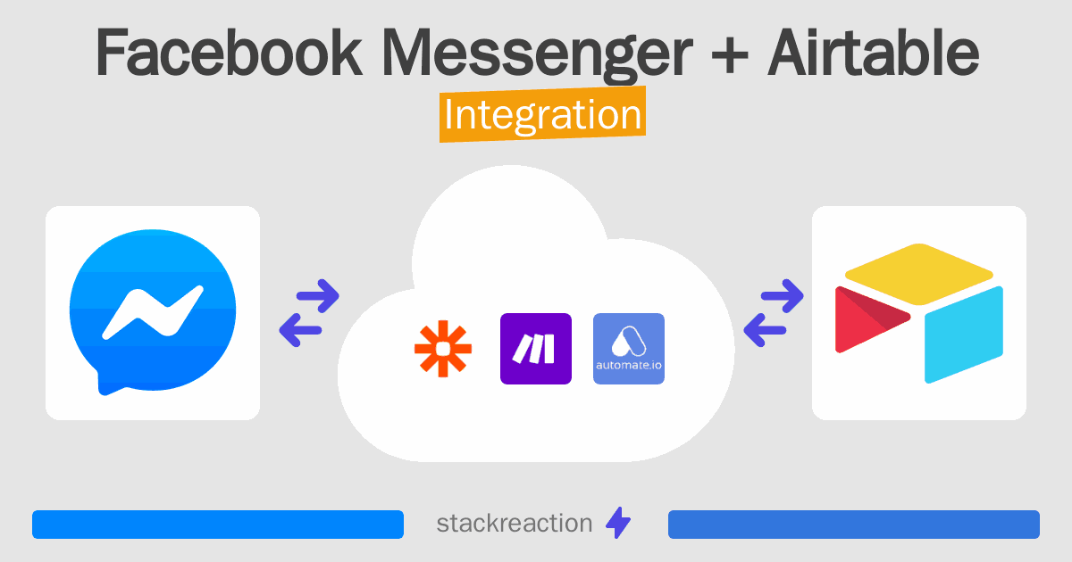 Facebook Messenger and Airtable Integration