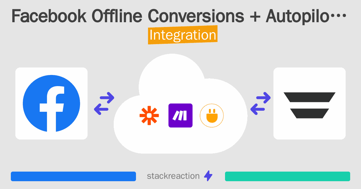 Facebook Offline Conversions and Autopilot Journeys Integration