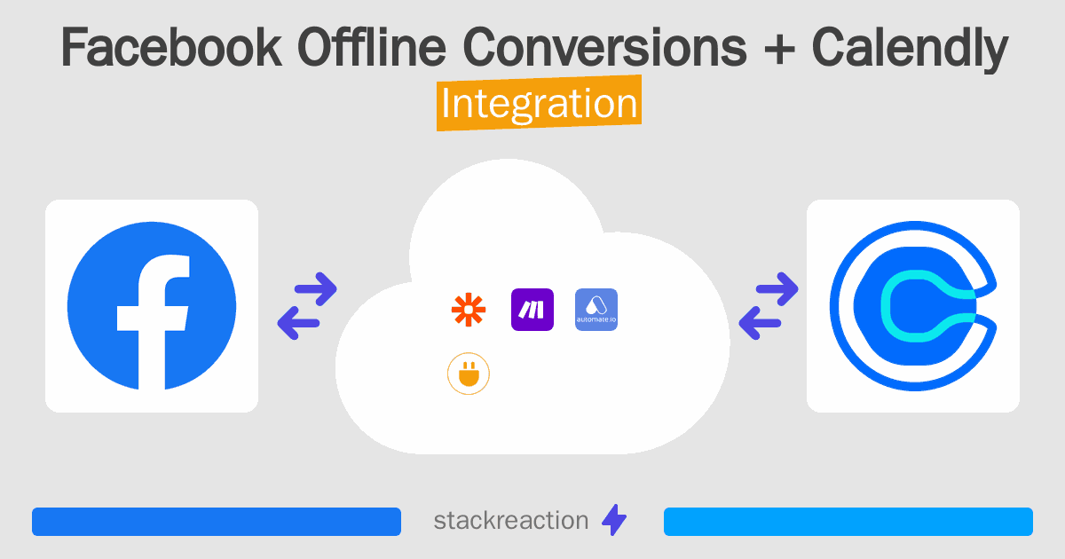 Facebook Offline Conversions and Calendly Integration