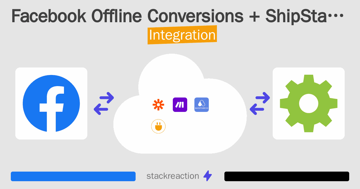 Facebook Offline Conversions and ShipStation Integration