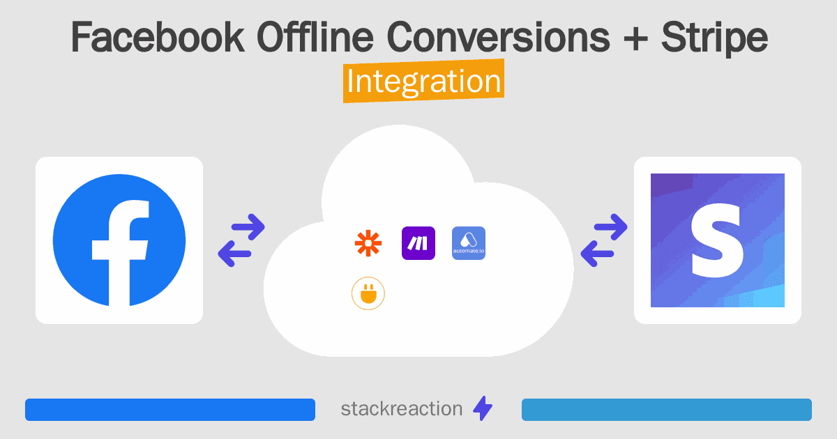 Facebook Offline Conversions and Stripe Integration