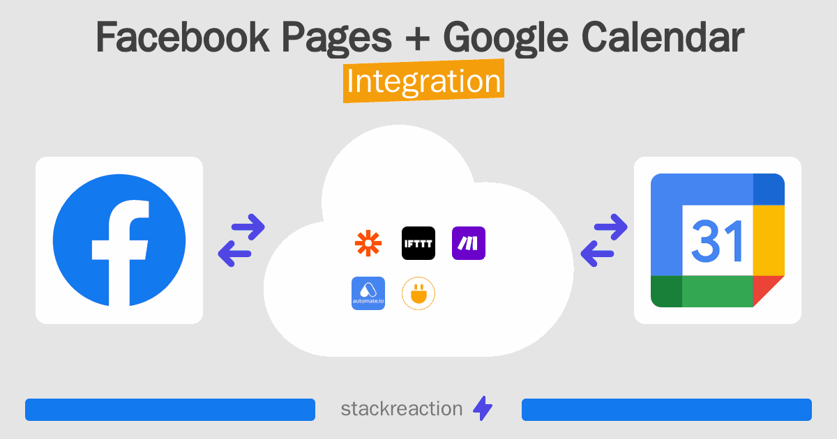 Facebook Pages and Google Calendar Integration