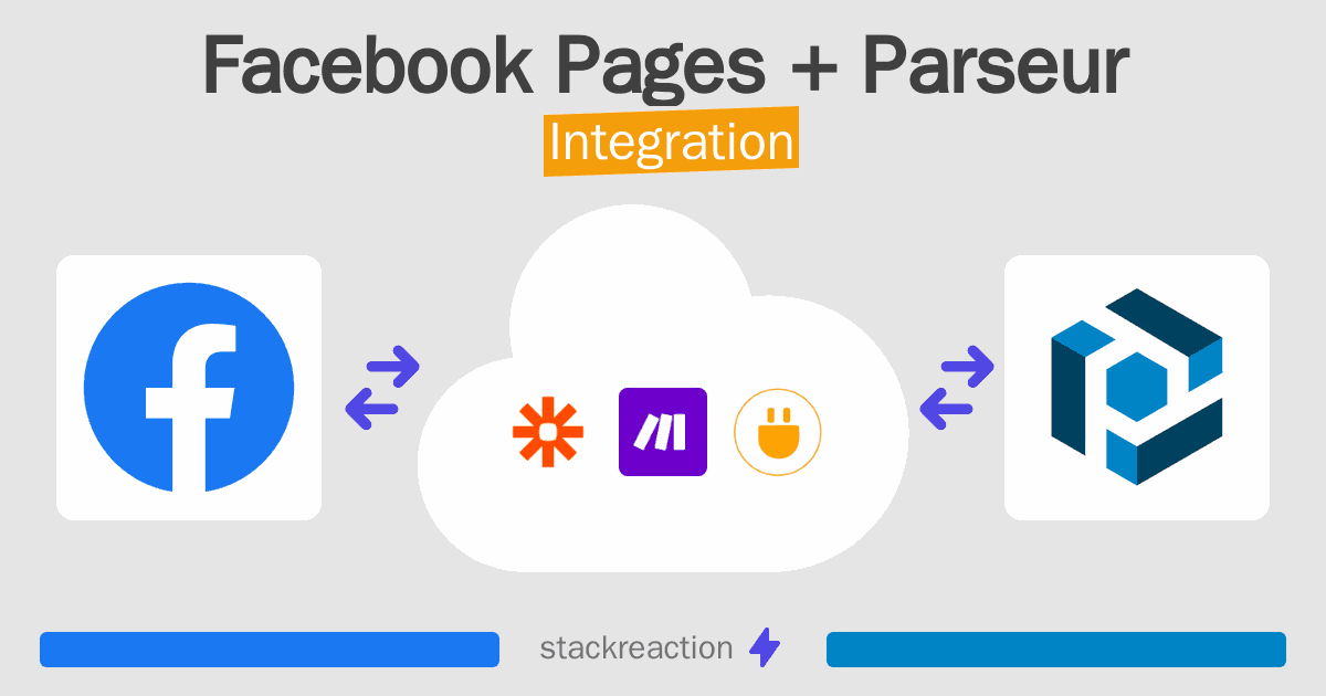 Facebook Pages and Parseur Integration