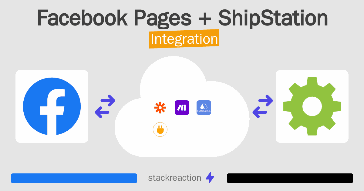 Facebook Pages and ShipStation Integration