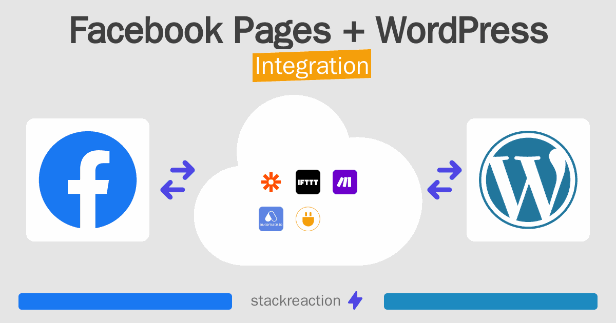Facebook Pages and WordPress Integration