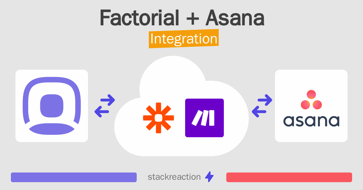 Factorial and Asana Integration