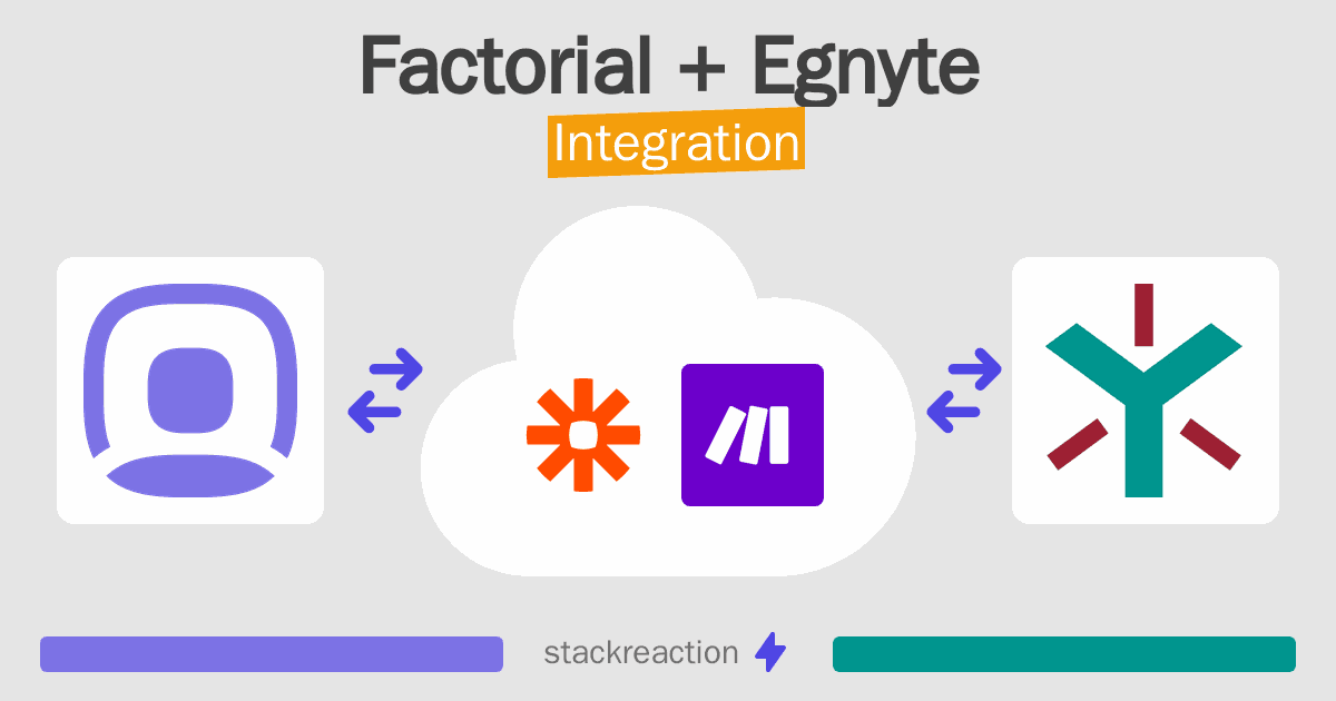 Factorial and Egnyte Integration