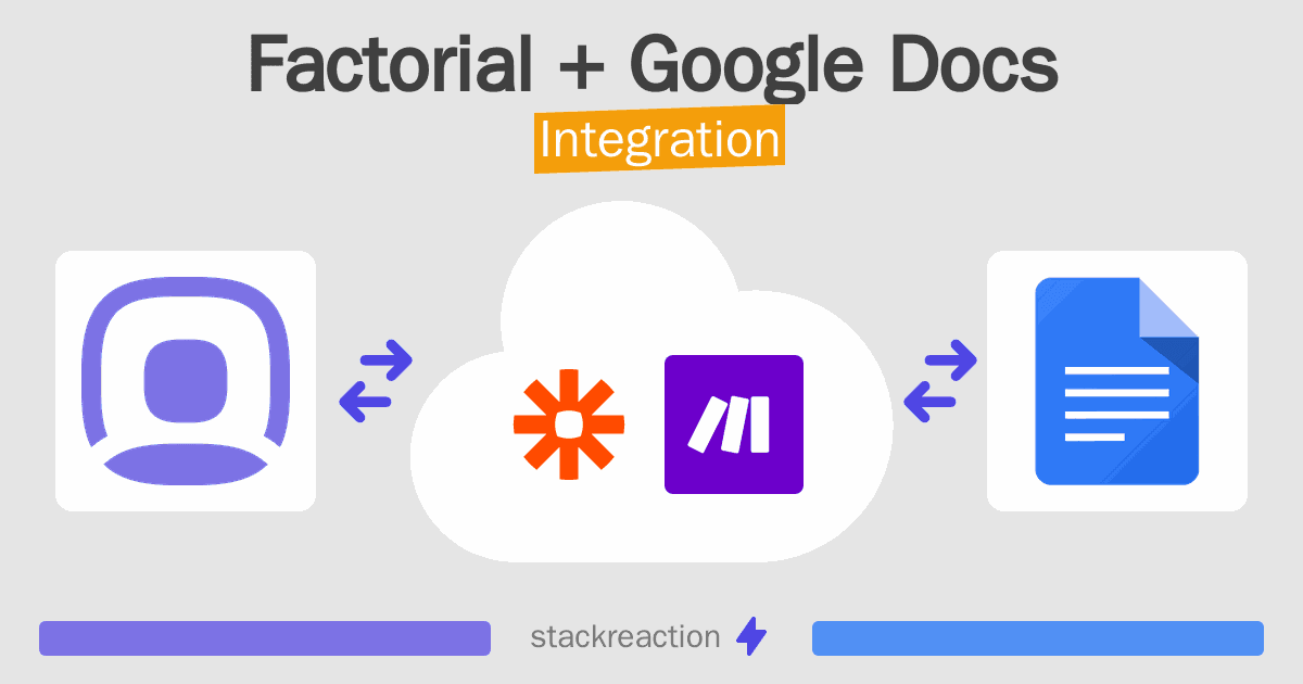 Factorial and Google Docs Integration