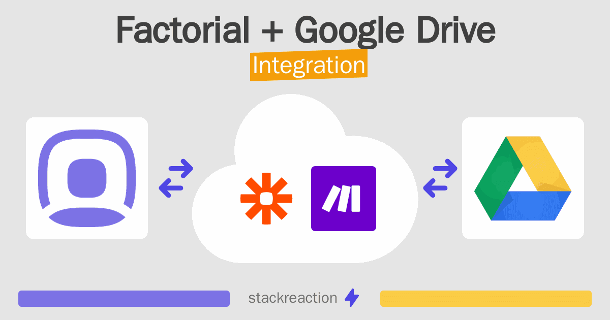 Factorial and Google Drive Integration