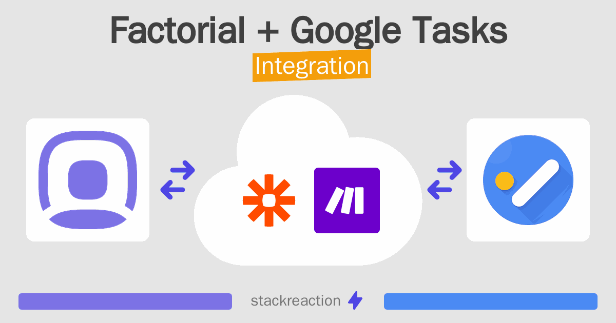 Factorial and Google Tasks Integration