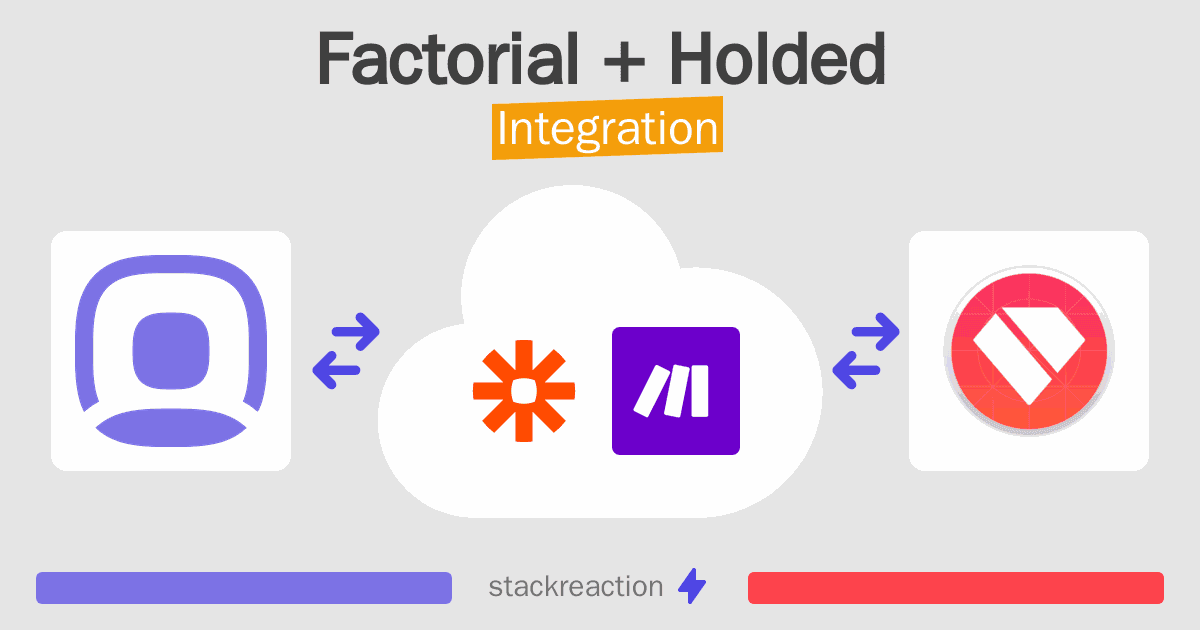 Factorial and Holded Integration