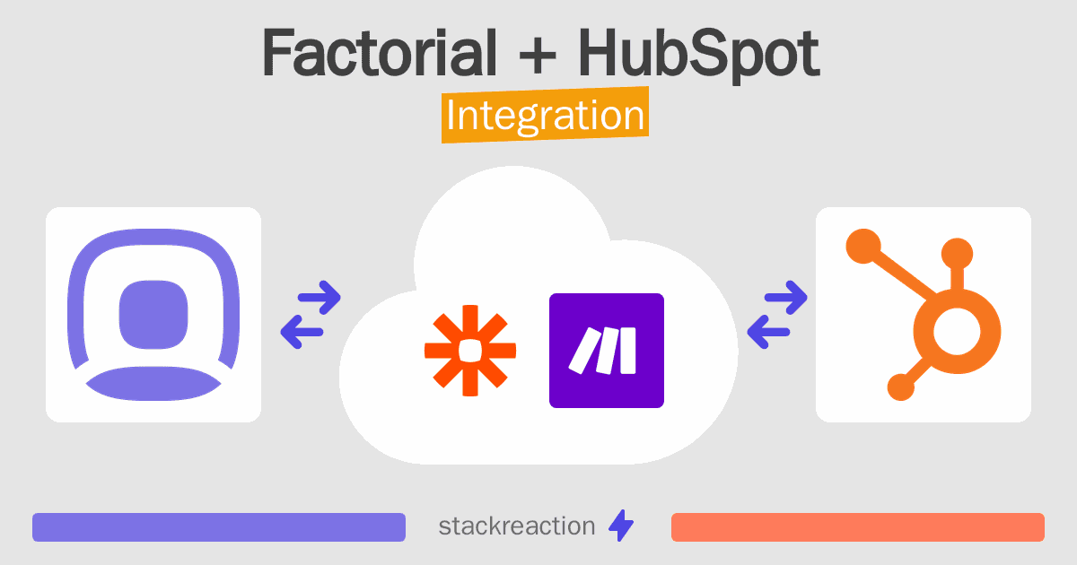 Factorial and HubSpot Integration