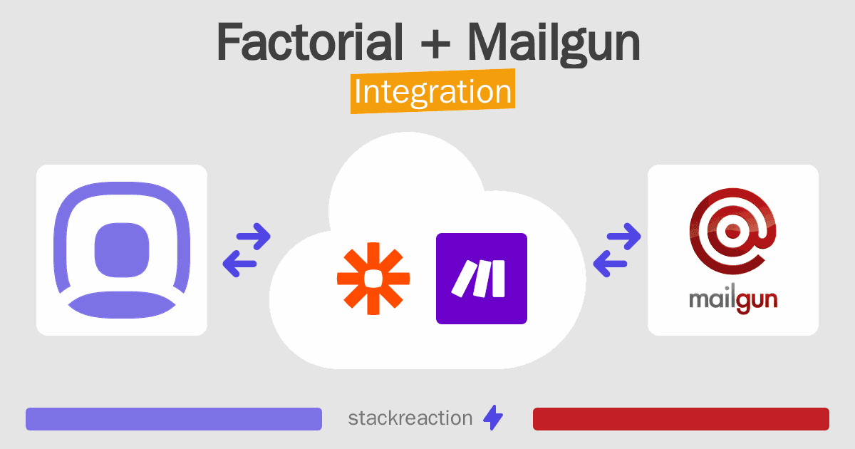 Factorial and Mailgun Integration