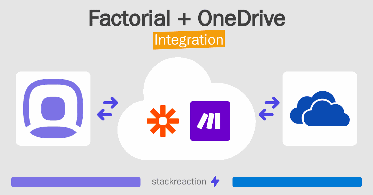Factorial and OneDrive Integration