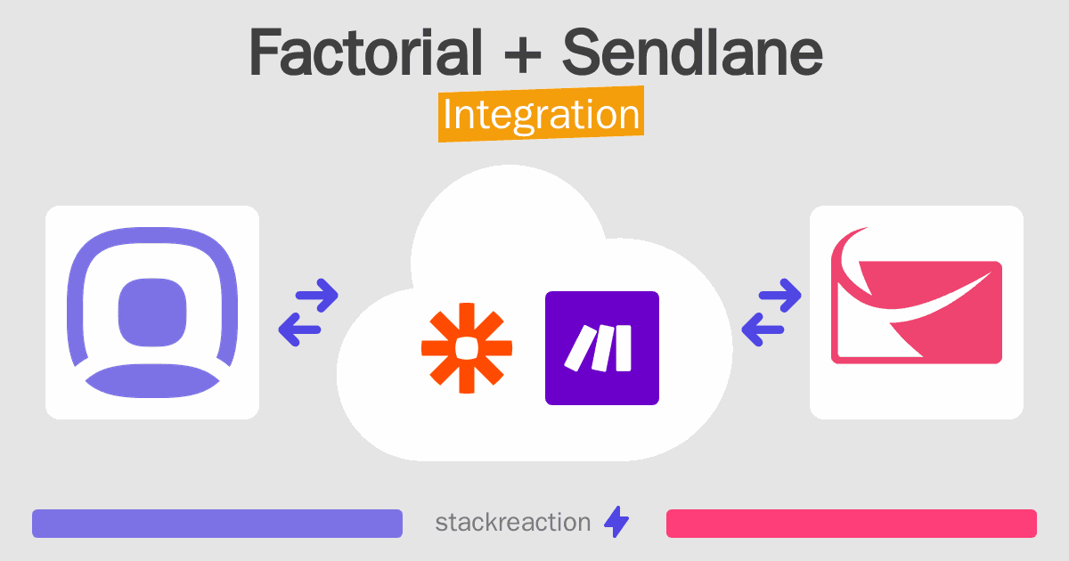 Factorial and Sendlane Integration