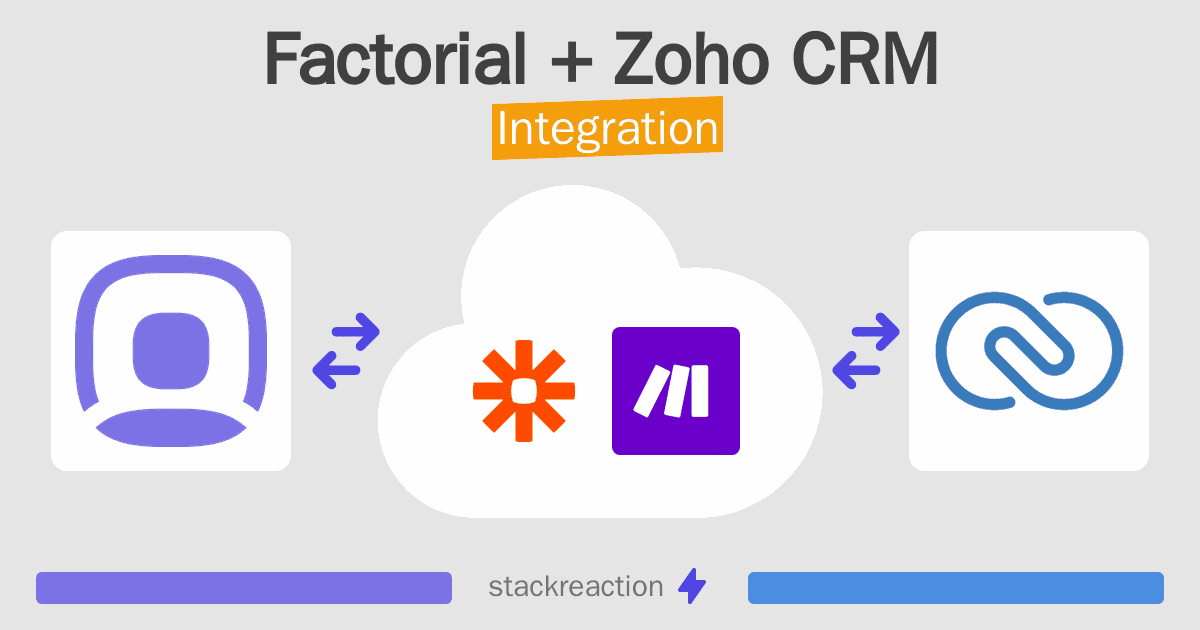 Factorial and Zoho CRM Integration