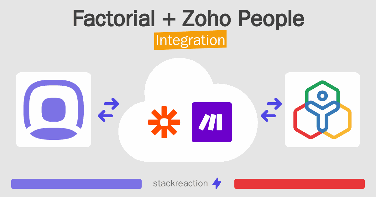 Factorial and Zoho People Integration