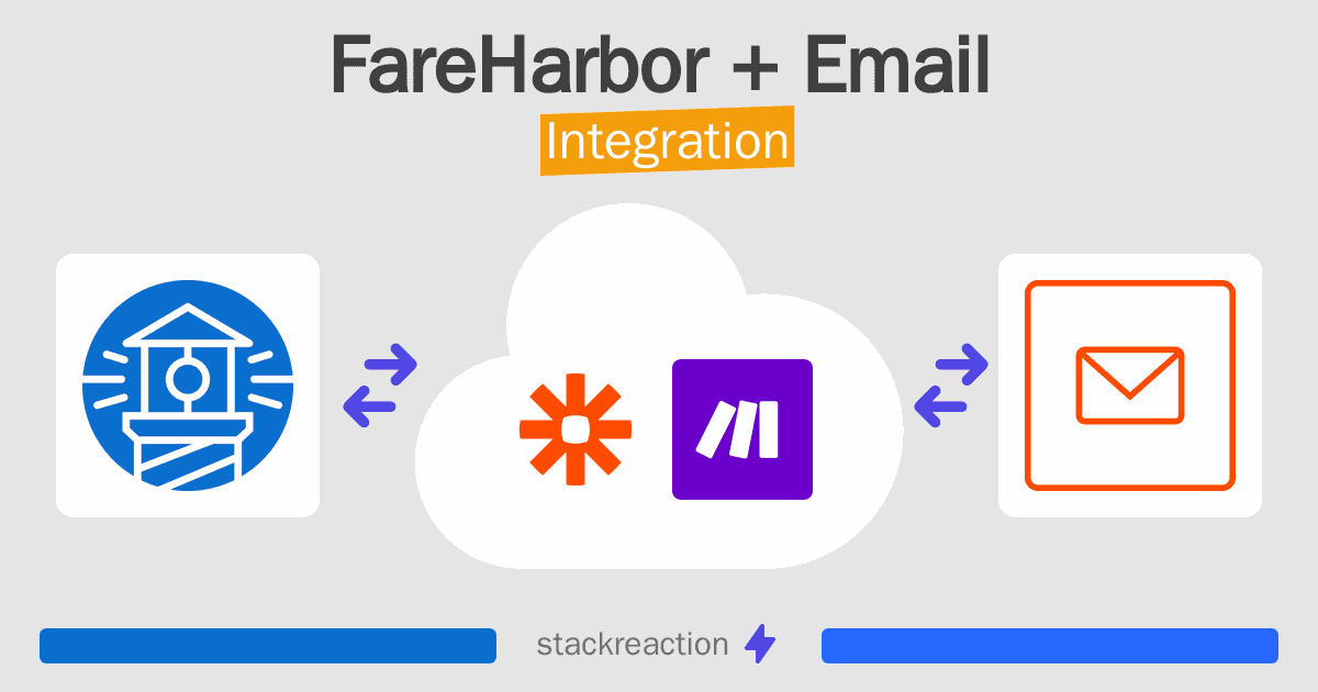 FareHarbor and Email Integration