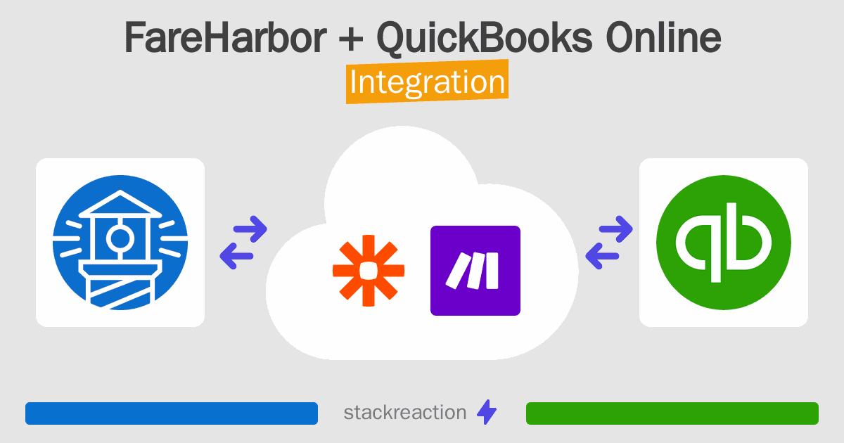 FareHarbor and QuickBooks Online Integration