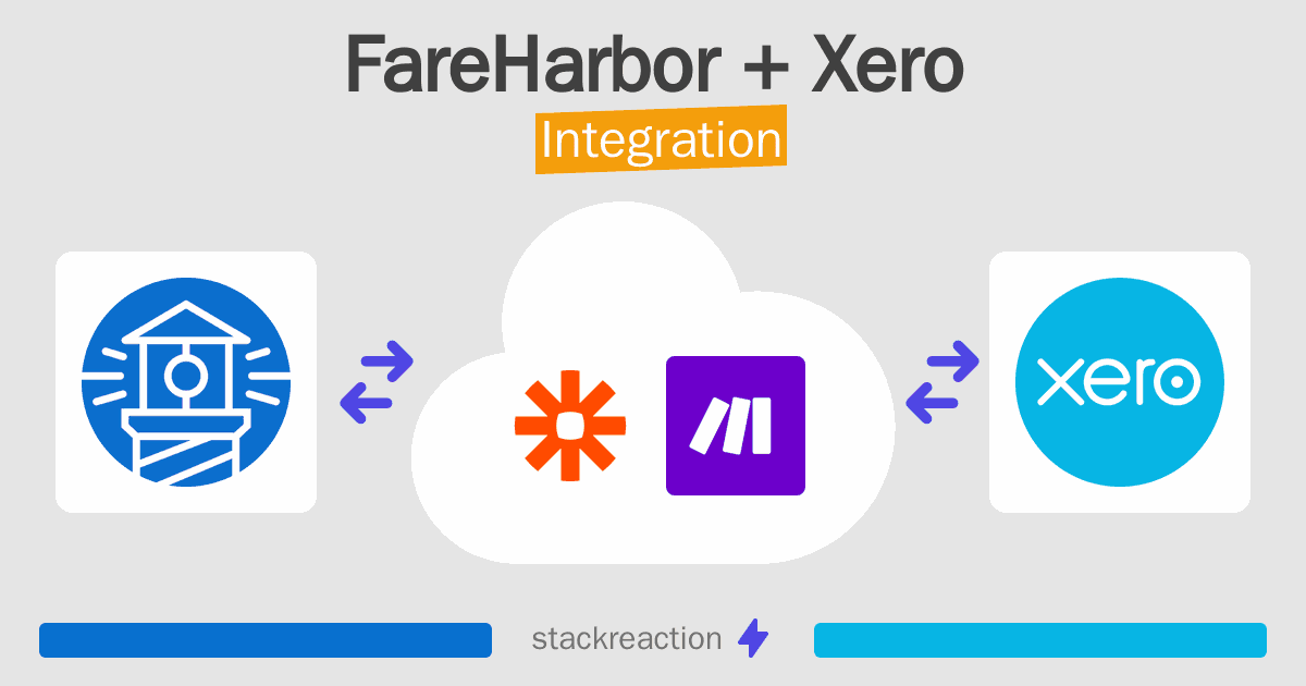 FareHarbor and Xero Integration