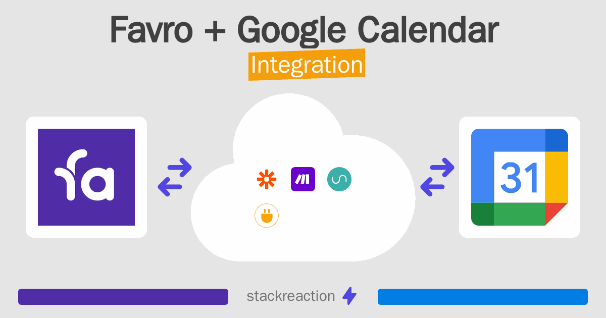 Favro and Google Calendar Integration
