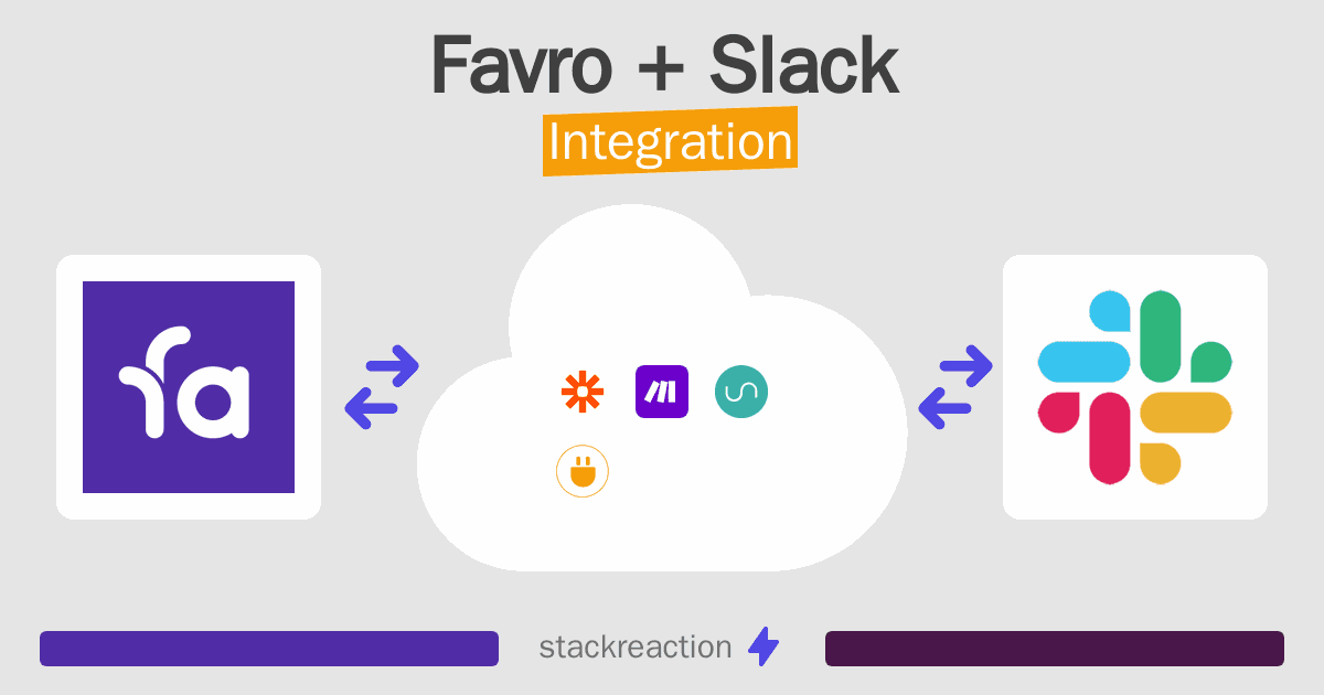 Favro and Slack Integration