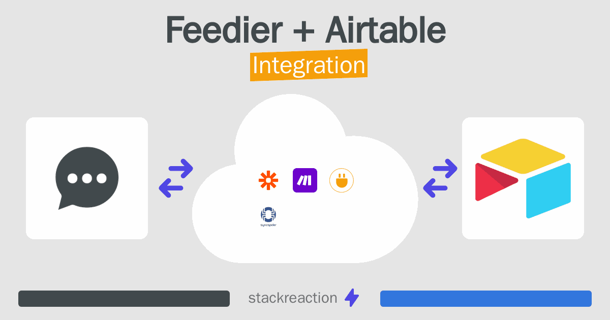Feedier and Airtable Integration
