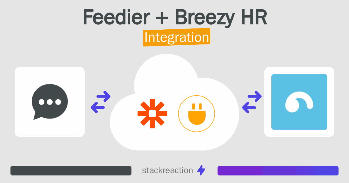 Feedier and Breezy HR Integration