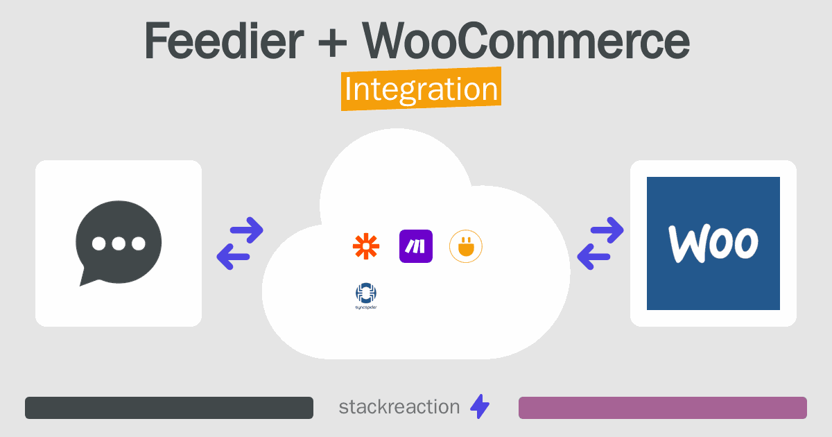 Feedier and WooCommerce Integration