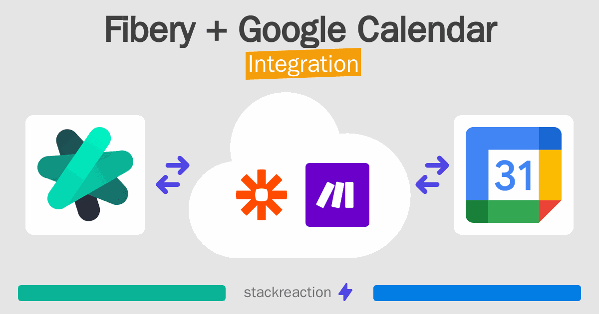 Fibery and Google Calendar Integration