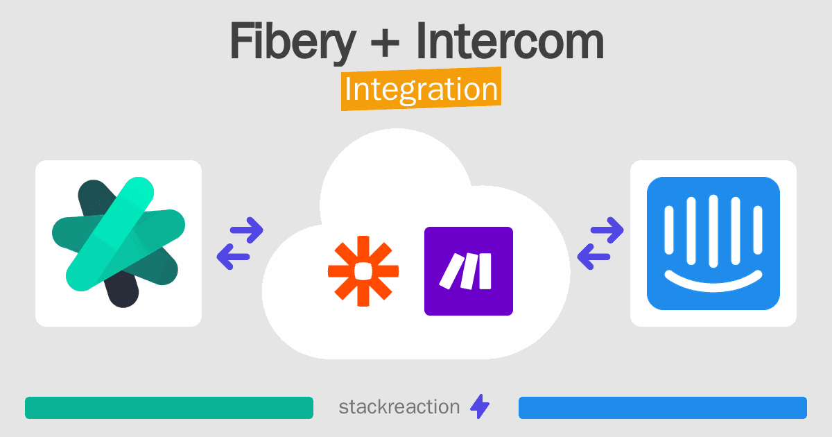 Fibery and Intercom Integration