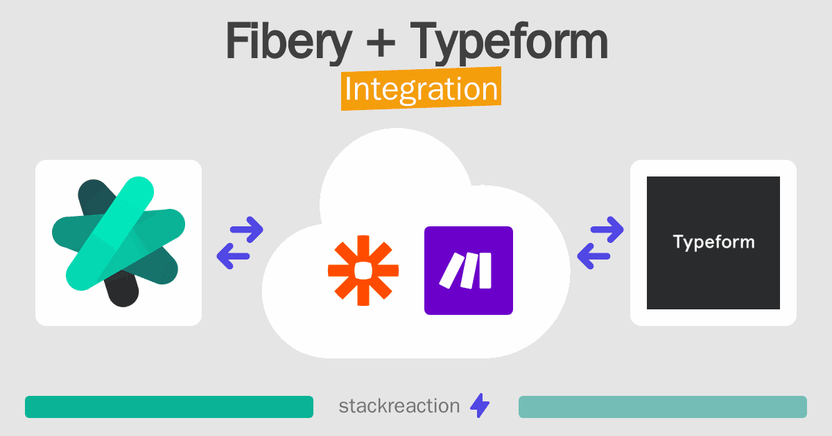 Fibery and Typeform Integration
