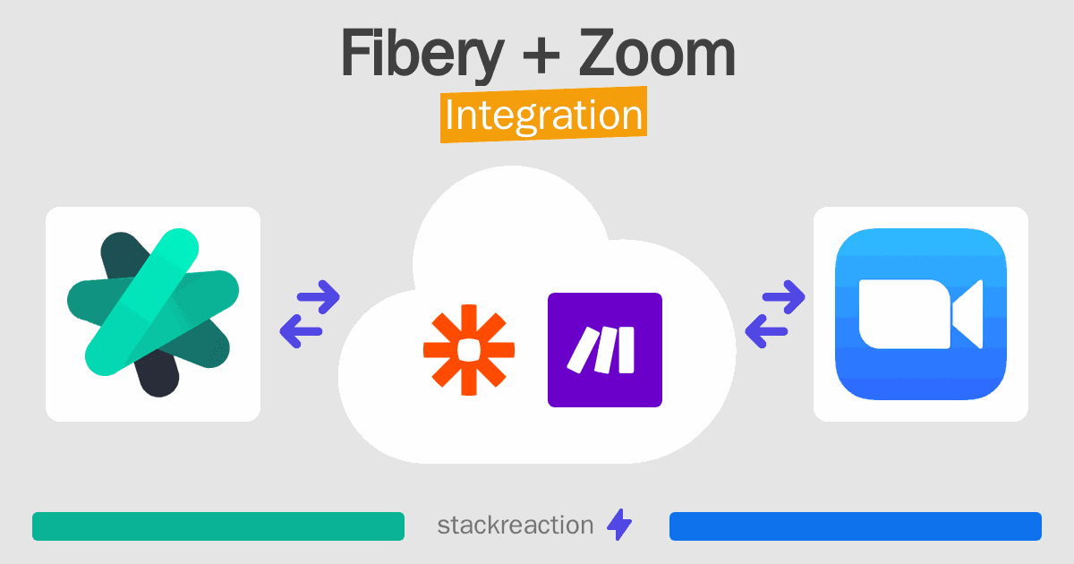 Fibery and Zoom Integration