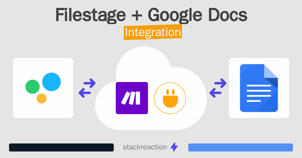 Filestage and Google Docs Integration